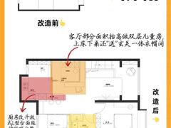 -住范儿家装·整体家装·装修设计