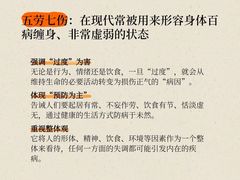 -名医堂永康中医·推拿正骨·针灸·艾灸