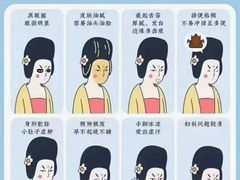 -裕和堂中医推拿艾灸(太古汇臻品店)