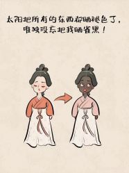 -安吉拉青春化管理中心