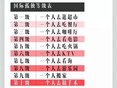 -古乐牛香·鲜牛肉牛杂火锅(千灯店)