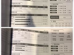 -WISEFIT健身&拳击(CBD店)