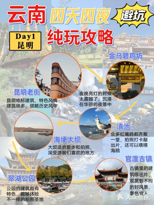 崇圣寺三塔文化旅游区图片