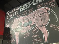-俺的焼肉(銀座9丁目店)