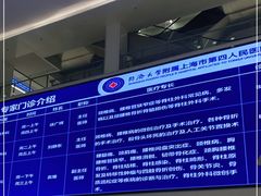 -上海市第四人民医院