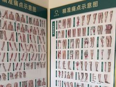 -通透堂中医·精准推拿(旗舰店)