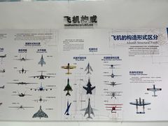 -西安航空职业技术学院航空科技馆
