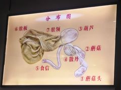 -同城四季爆肚涮羊肉(安华里店)