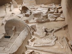 -洛阳周王城天子驾六博物馆