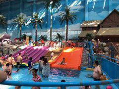 -青岛东方影都融创水世界