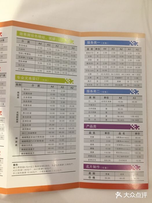 大洋图文(万胜围店)图片