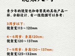 -三叶眼镜城批发市场(上海火车站店)