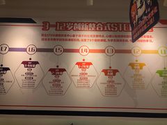 -斯坦星球AI编程·机器人科创·科学实验·信奥·思维·STEM·积木拼搭·竞赛考级(浦东联洋广场大拇指龙阳御桥中心)