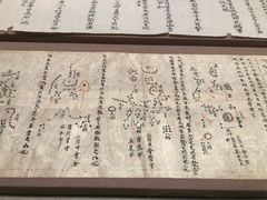 -敦煌市博物馆