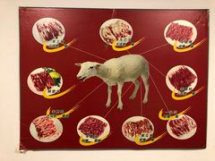 -金生隆(六铺炕店)