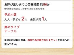 -寿司郎(上野店)