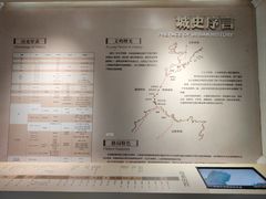 -大连市规划展示中心