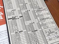 -鼎泰丰(新港中心店)