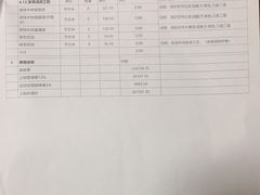 -宁波圣都装饰