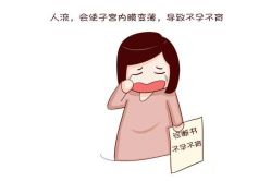 -邢台妇产医院