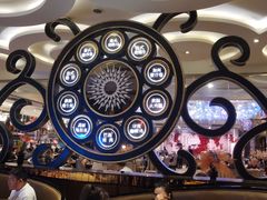 -芭菲盛宴·环球美食(北城国际店)