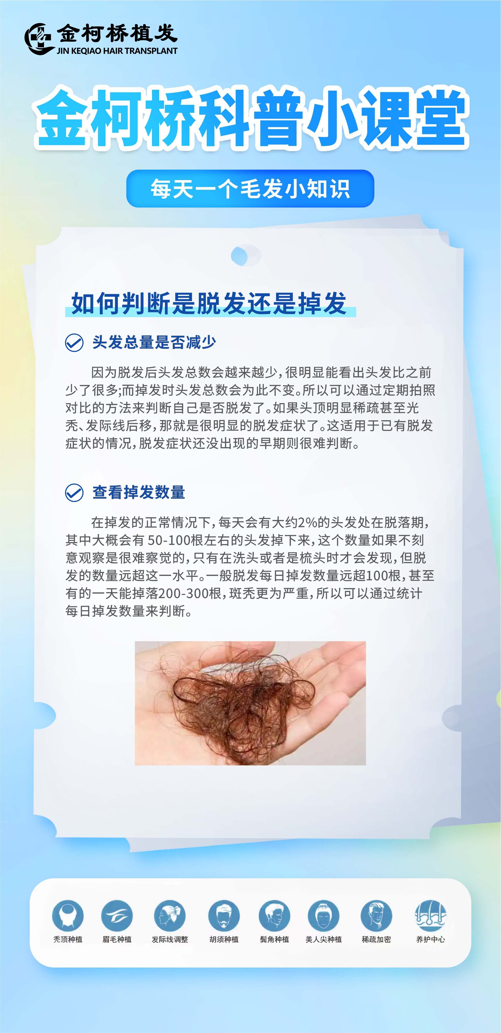 脱发医生讲植发(脱发去植发医院做理疗有用吗?)