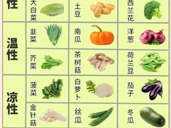 -幸时咖啡简餐