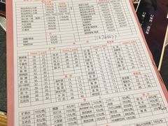 -重庆烧鸡公火锅(簋街店)
