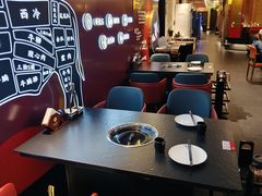 -牛将军•涮肉•烤肉(北京王府井·故宫店)