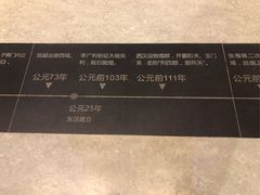 -敦煌市博物馆