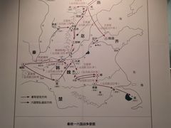 -齐文化博物馆