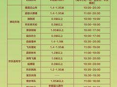 -广州长隆野生动物世界