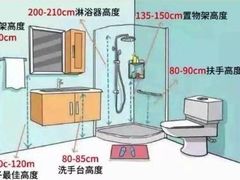 -京东家装(昆明总店)