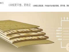 -美克美家(真北旗舰店)