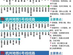 -杭州萧山国际机场
