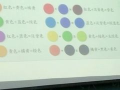-麻辣港湾(京津公路店)