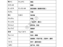 -帝京日语(春熙路旗舰校区)