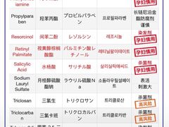 -东西风牛排馆周末烧烤自助(首都机场希尔顿店)