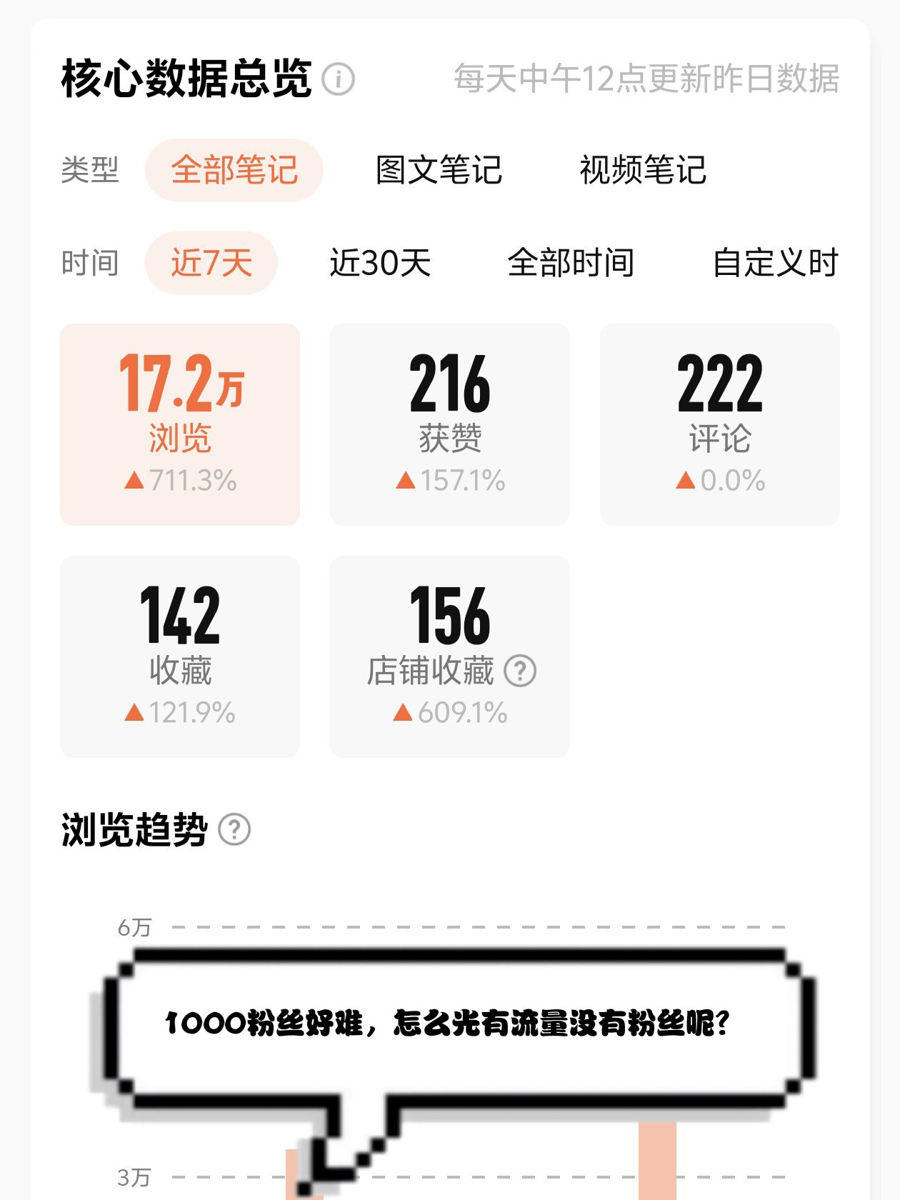 1块钱买1000粉丝(1块钱1万粉丝)
