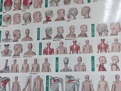 -通透堂中医·精准推拿(旗舰店)