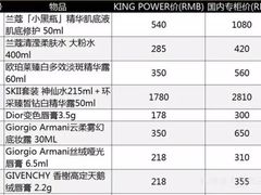 -王权免税店(普吉市区店)