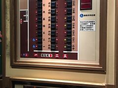 -一蘭拉面(新宿中央东口店)