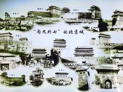 -北京明城墙遗址公园