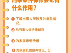 -上海诚本律师事务所·刑事辩护团队