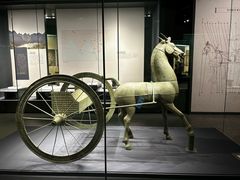 -贵州省博物馆(新馆)