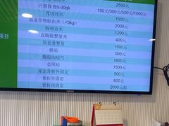 -守诺宠物医院·眼科· 特色牙科·异宠专科(虹口店)