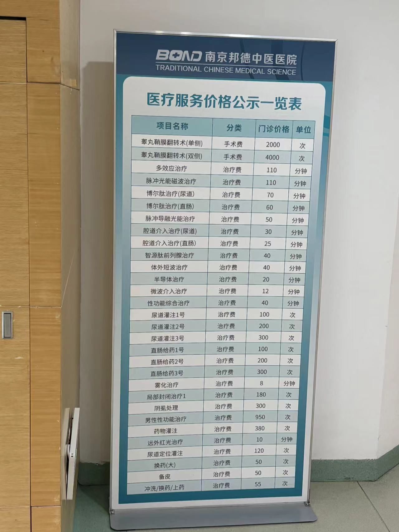 关于男科哪家好男科医院的信息 关于男科哪家好男科医院的信息（谁知道男科医院哪家好） 男科