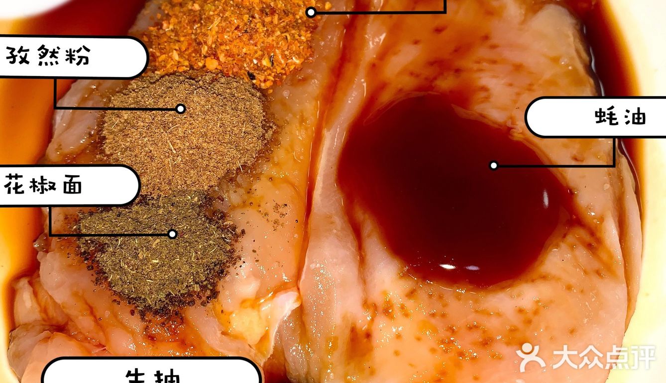 小嬜手作72 【低脂肉排🥩】