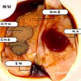 小嬜手作72 【低脂肉排🥩】