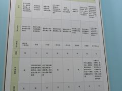 -竞思注意力·专注力·学习能力训练(天一广场中心)